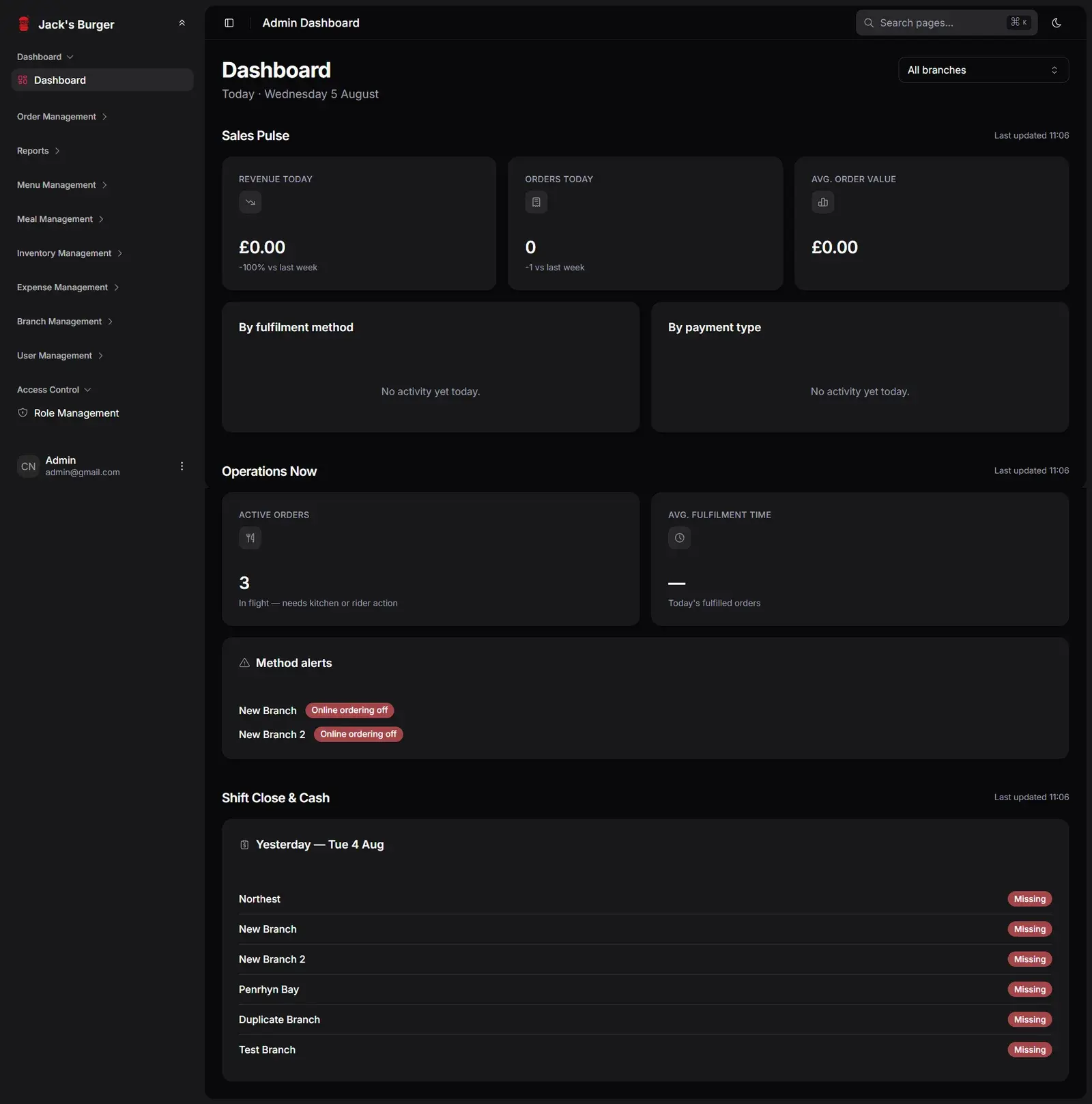 Kernel Restaurant Suite admin dashboard